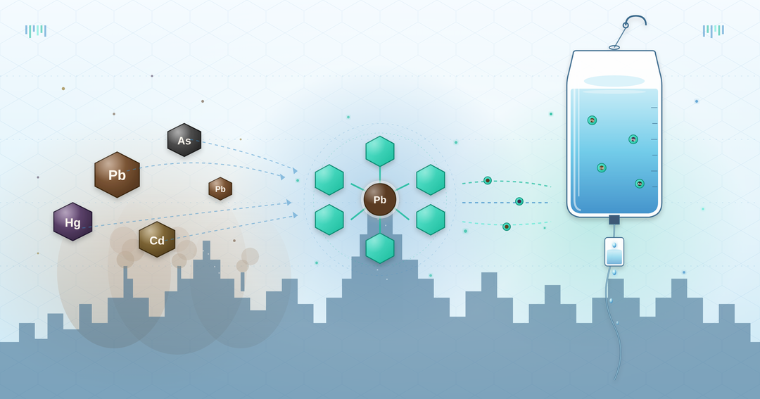 Chelation Therapy in NYC: Reclaiming Your Health from Urban Toxins